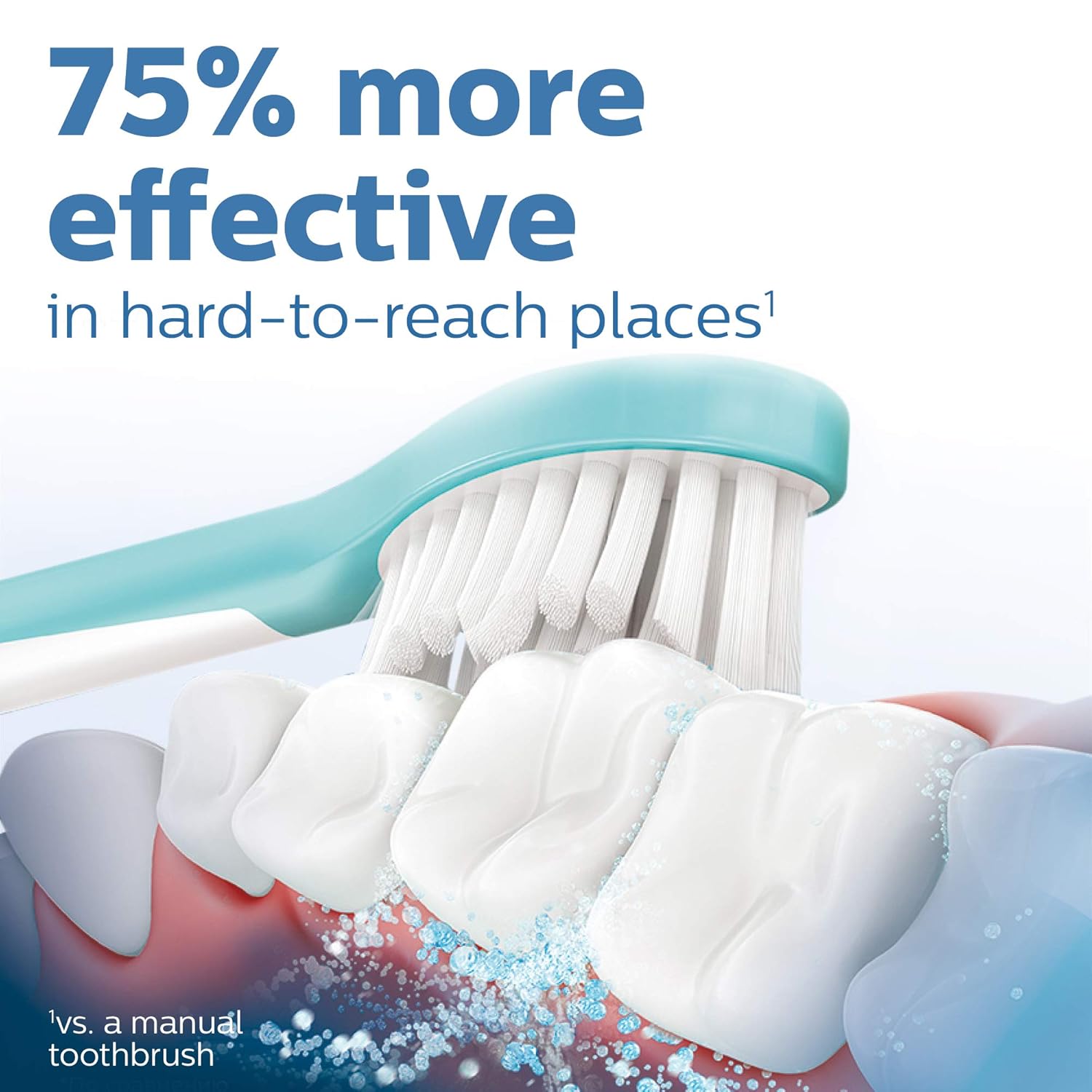 Buy now Philips Sonicare for Kids 7+ Genuine Replacement Toothbrush Heads, 2 Brush Heads, Turquoise and White, Standard, HX6042/94 at indiglob india