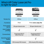 HP Color Laserjet Pro 3201dw Wireless Color Laser Printer, Office Printer, Duplex, Best for Office (499Q9F)