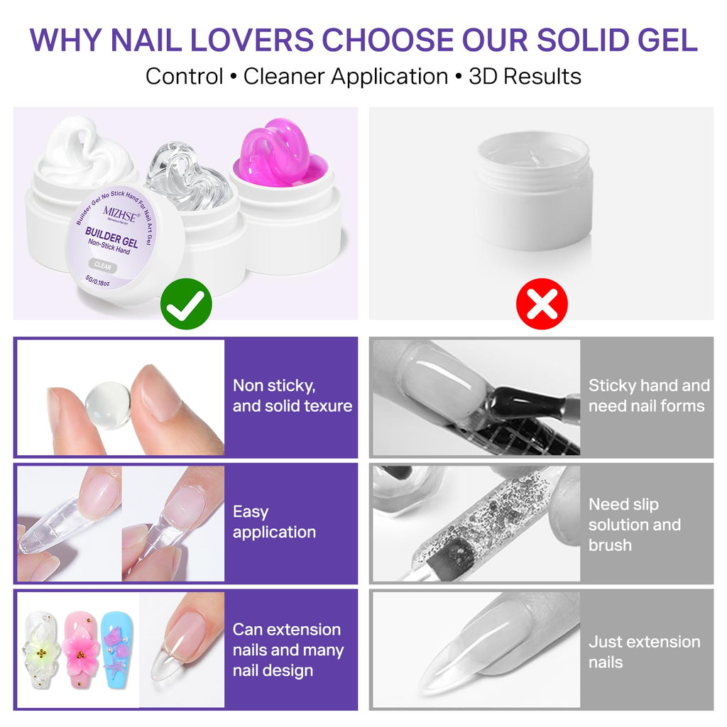 MIZHSE 3D Sculpting Gel available in 2P. Non-sticky, easy application for stunning nail designs. Order online!