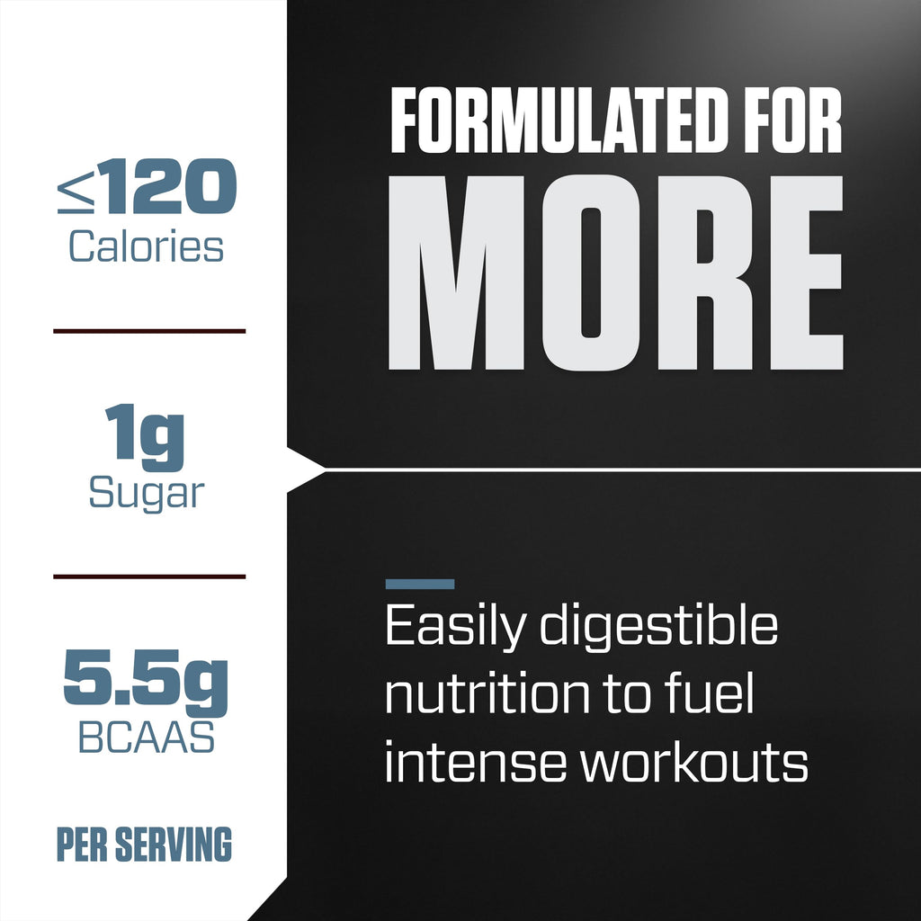 Buy now Dymatize ISO100 Whey Protein Powder Isolate, Gourmet Chocolate, 25g of Protein, 5 Pound, 5.5g BCAAs, Less Than 120 Cal., Gluten Free, 1g Fat, 1g Sugar, 2g Carb (71 Servings) at indiglob india