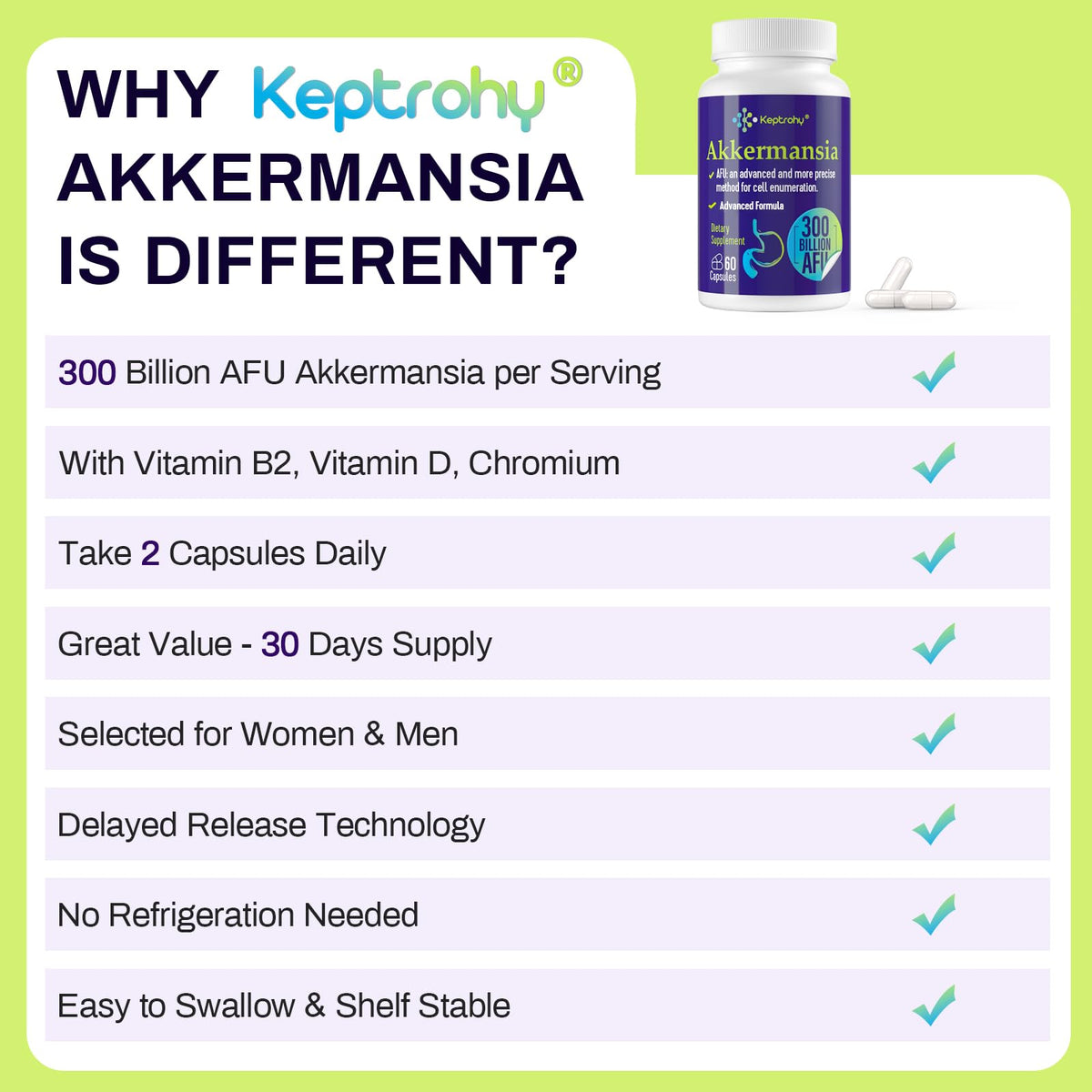 300 Billion AFU Akkermansia Muciniphila Probiotic for More GLP-1, 60 Count