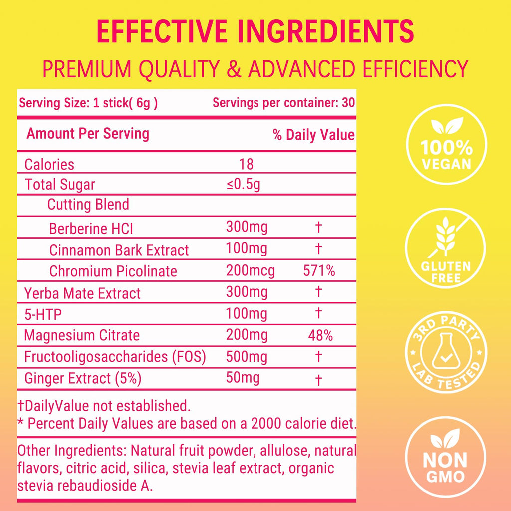 GLP-1 Drink Mix–Support Dual Action Craving & Metabolism Strawberry Flavor