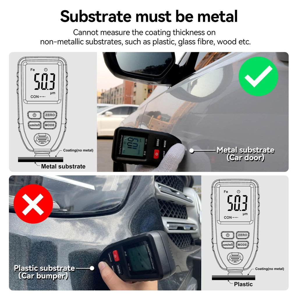Buy now Car Coating Thickness Meter for Used Car Buyers, Paint Mil Thickness Meter Gauge Check The Car’s Original Coating Auto Car Paint Meter (Black) at indiglob india