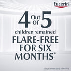 Eucerin Baby Eczema Relief Skin Care Set, Variety Pack, 2 Items