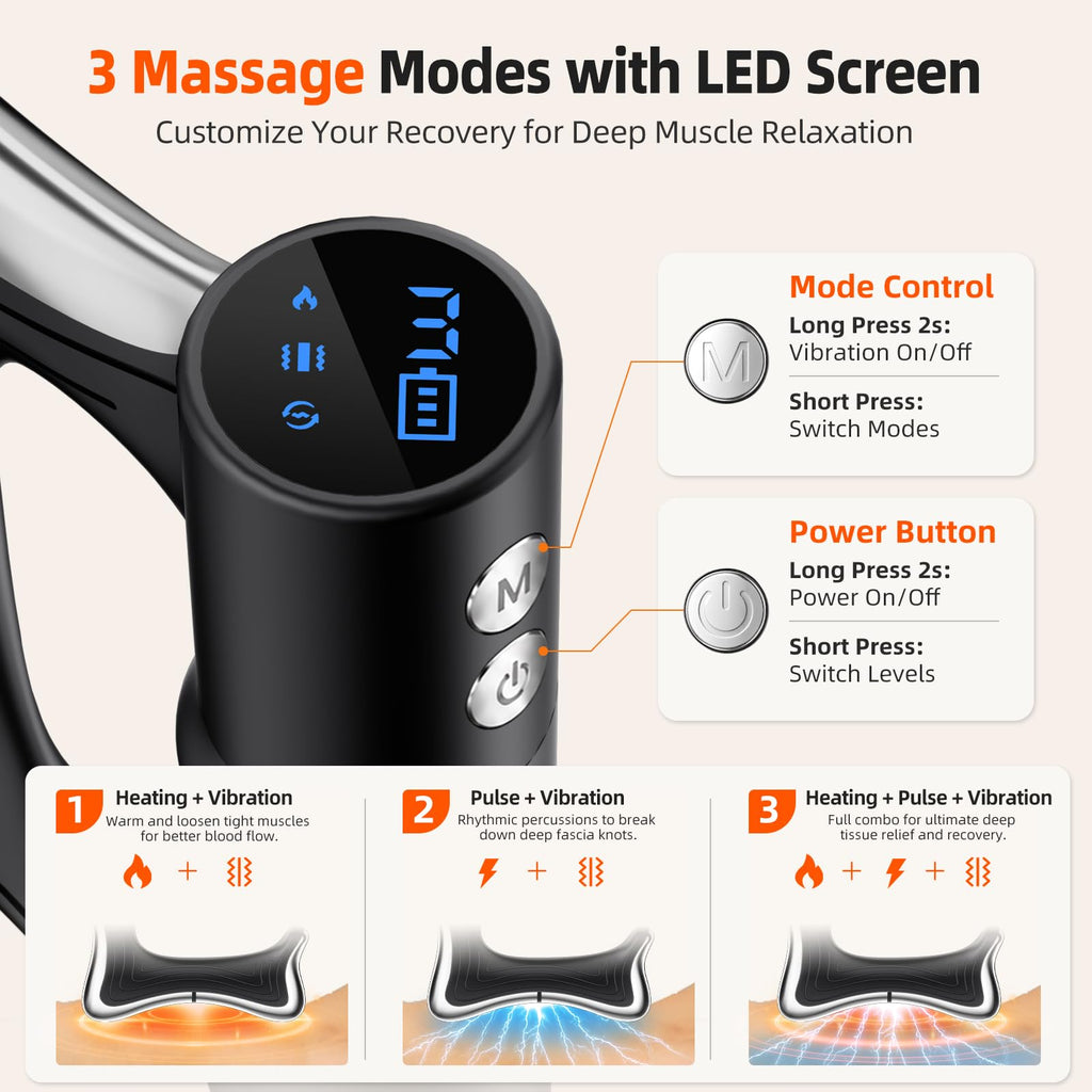3-in-1 Heated Muscle Scraper Tool, Electric Muscle Massager with Vibration,