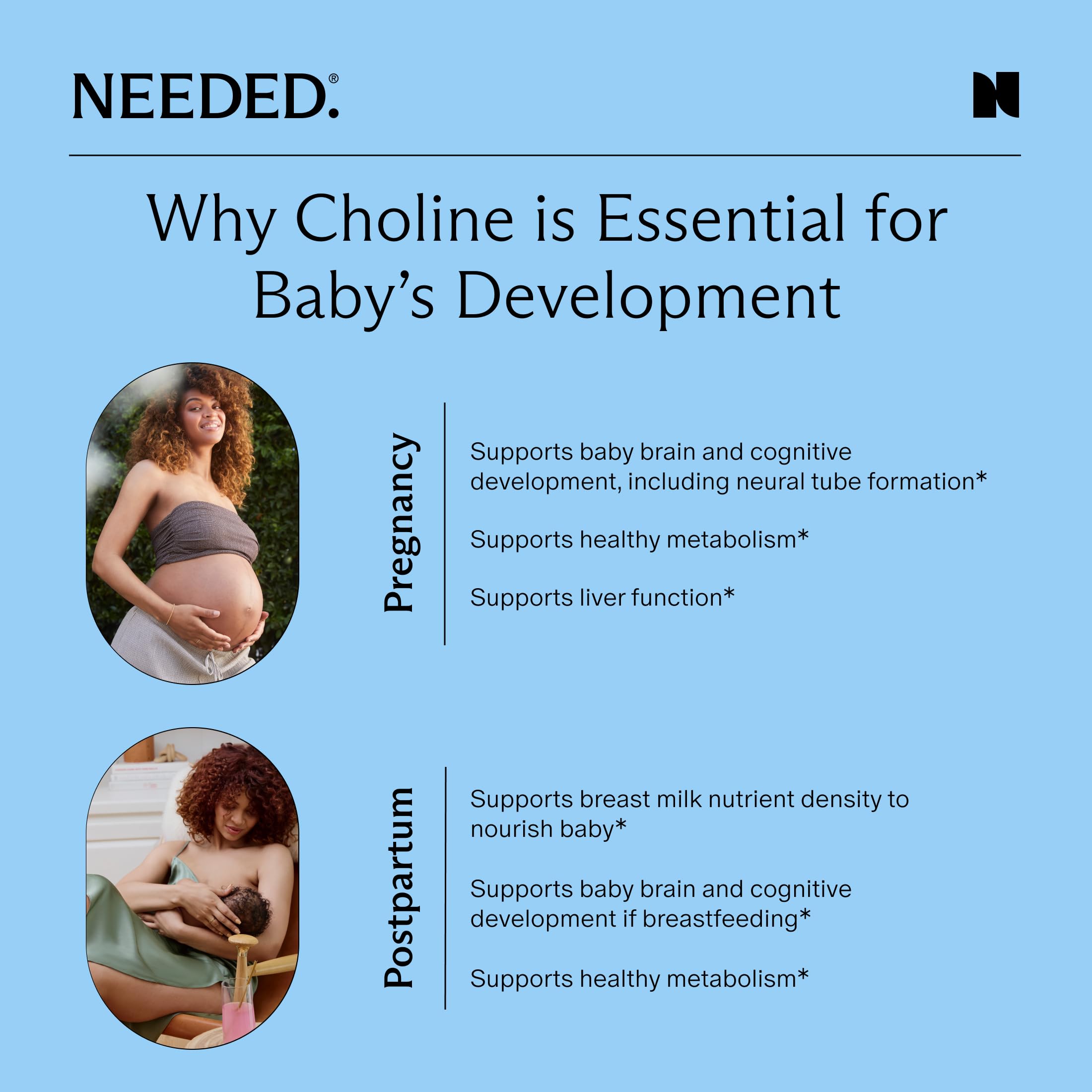 Needed. Prenatal Choline+ for Cognitive Development, 30 Liquid Capsules | Choline Supplements For Pregnancy, Aids Baby Brain Development & Supports Healthy Pregnancy, Third Party Tested