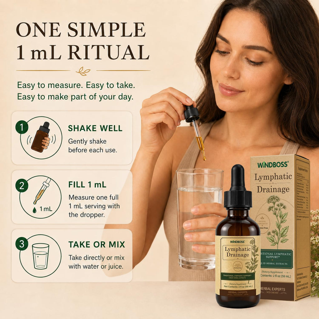 9-in-1 Lymphatic Drainage Drops Liquid Supplement, De-Puff Support, 2 Fl Oz
