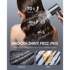 Dual Voltage Hair Dryer for Travel, 170,000 RPM High-Speed Blow Dryer