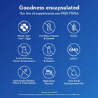 Pure Encapsulations Potassium (Citrate), 180 Capsules | Essential Electrolyte Supplement to Support Nerve and Muscle Function, Adrenals, Hormones, Heart Health, and Energy*