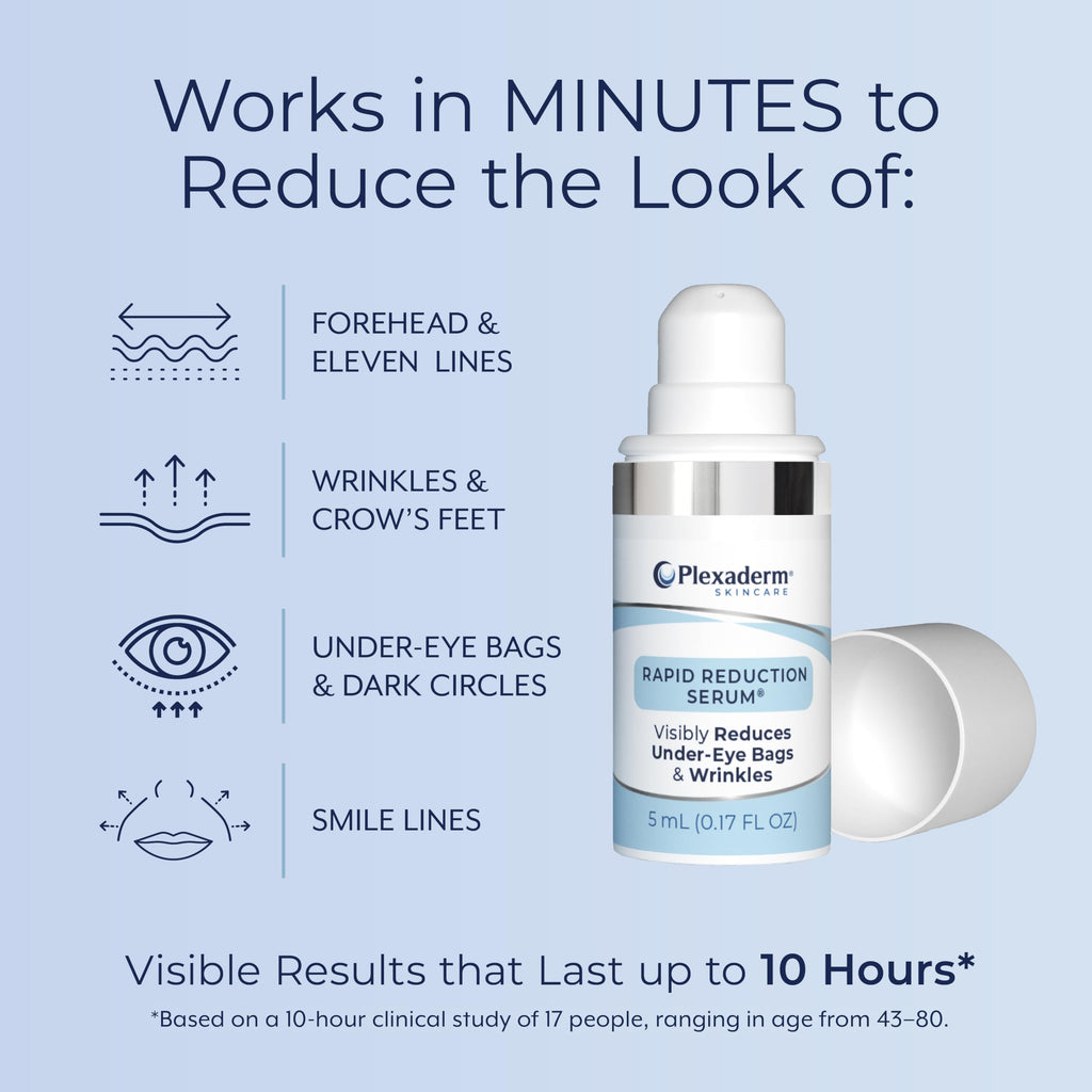 Plexaderm Eye Serum Pump - Visibly Reduces Bags, Wrinkles & Dark Circles | Instant eye serum with pump dispenser—visibly reduces under-eye bags, puffiness, wrinkles & dark circles in minutes.