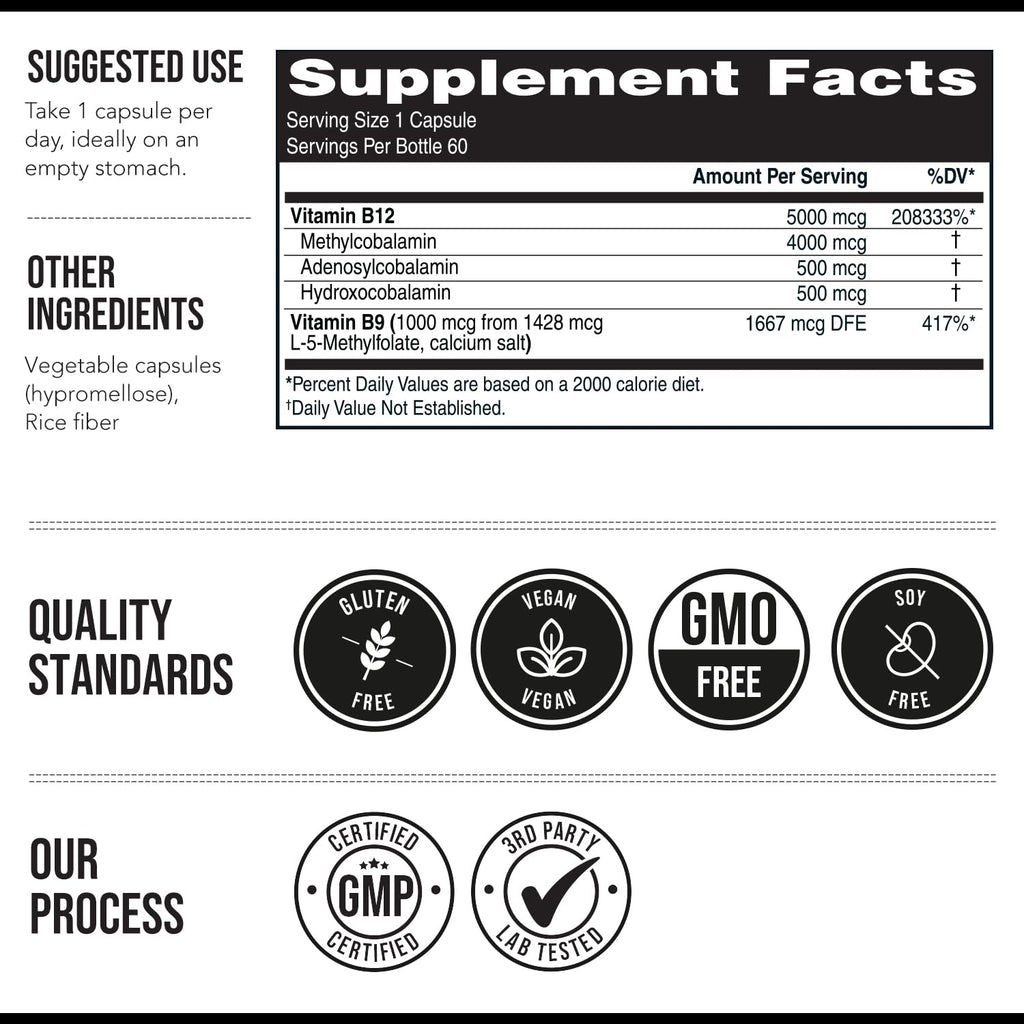 BioActive Vitamin B12 - 5000 mcg, Contains 3 BioActive Forms Methylfolate Cofactor - Methyl B12, Adenosyl B12 & Hydroxy B12 | Supports Energy, Metabolism & Mood | Vegan, Non-GMO (60 Servings)