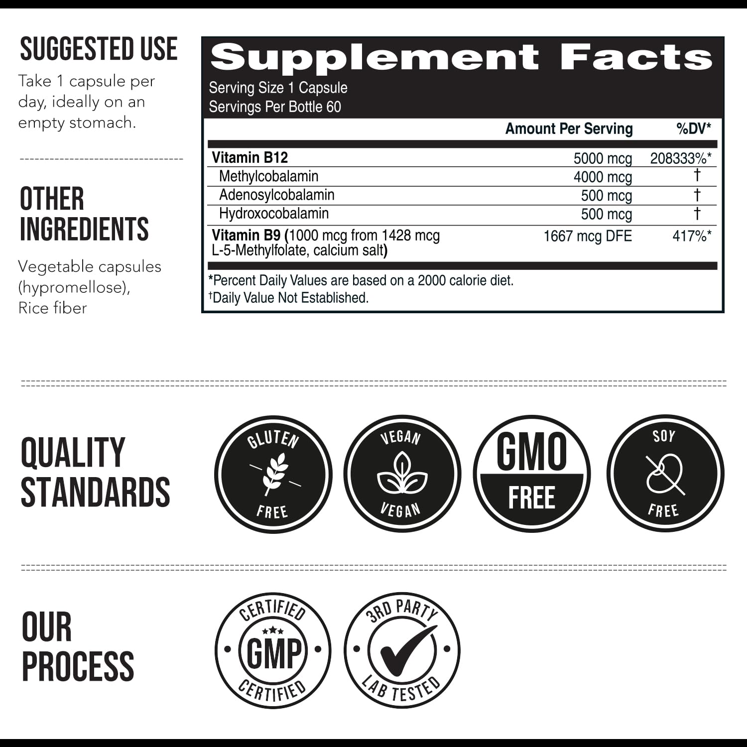 BioActive Vitamin B12 - 5000 mcg, Contains 3 BioActive Forms Methylfolate Cofactor - Methyl B12, Adenosyl B12 & Hydroxy B12 | Supports Energy, Metabolism & Mood | Vegan, Non-GMO (60 Servings)