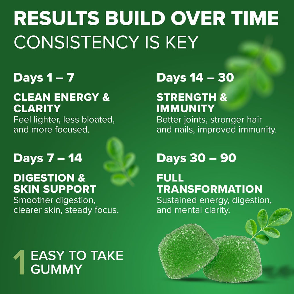 Buy now Rosabella Moringa Gummies â€“ Moringa Leaf Extract 1000mg Equivalent Per Serving â€“ Natural Energy & Balance â€“ Non-GMO, Gluten-Free Superfood Gummies for Women & Men â€“ 30 Count at indiglob india