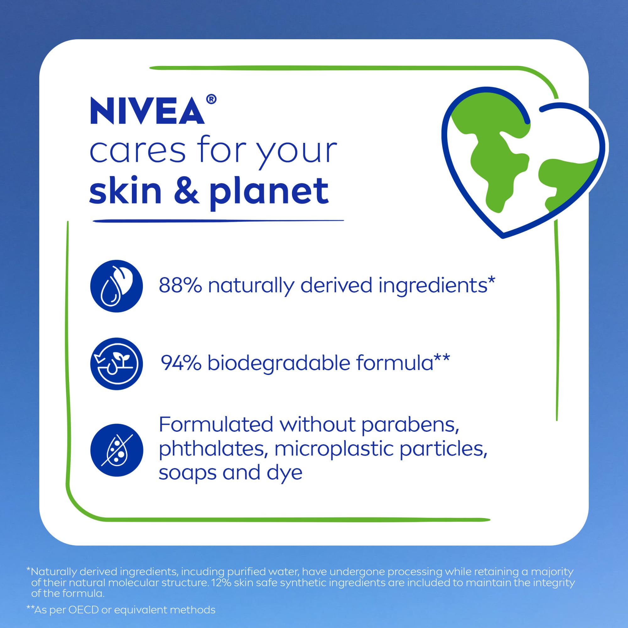 NIVEA Nourishing Shea Butter Body Wash, Nourishing Serum, 20 FL OZ | Moisturizing Body Wash Enriched with Provitamin B5 and Vitamin E, for Softer Skin, Shaving Cream Alternative
