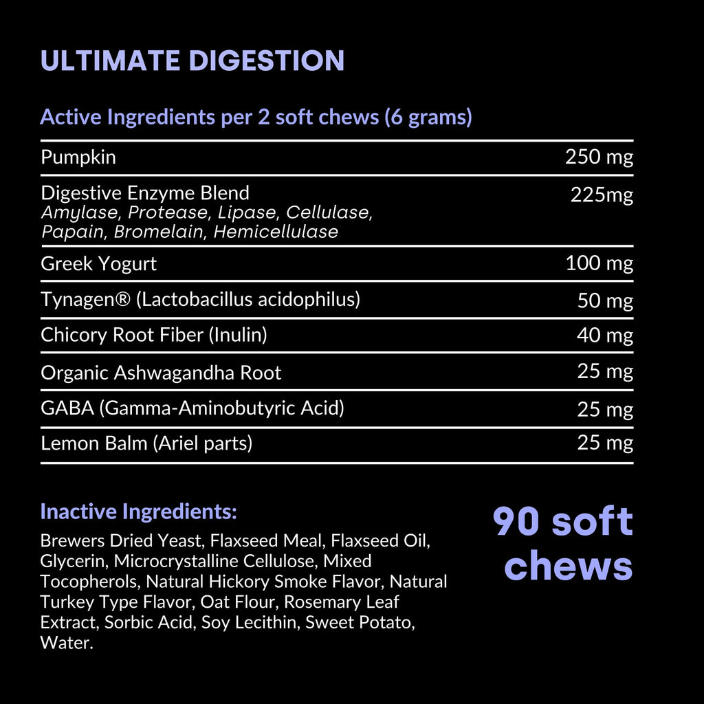 Kayode Ultimate Digestion. Fast Facting Anti Diarrhea for Dogs. Dog Fart Remedy & Dog Gas Relief. Natural Nutrients for Healthier, Firmer Stools. Pumpkin & Digestive Enzymes for Dogs.