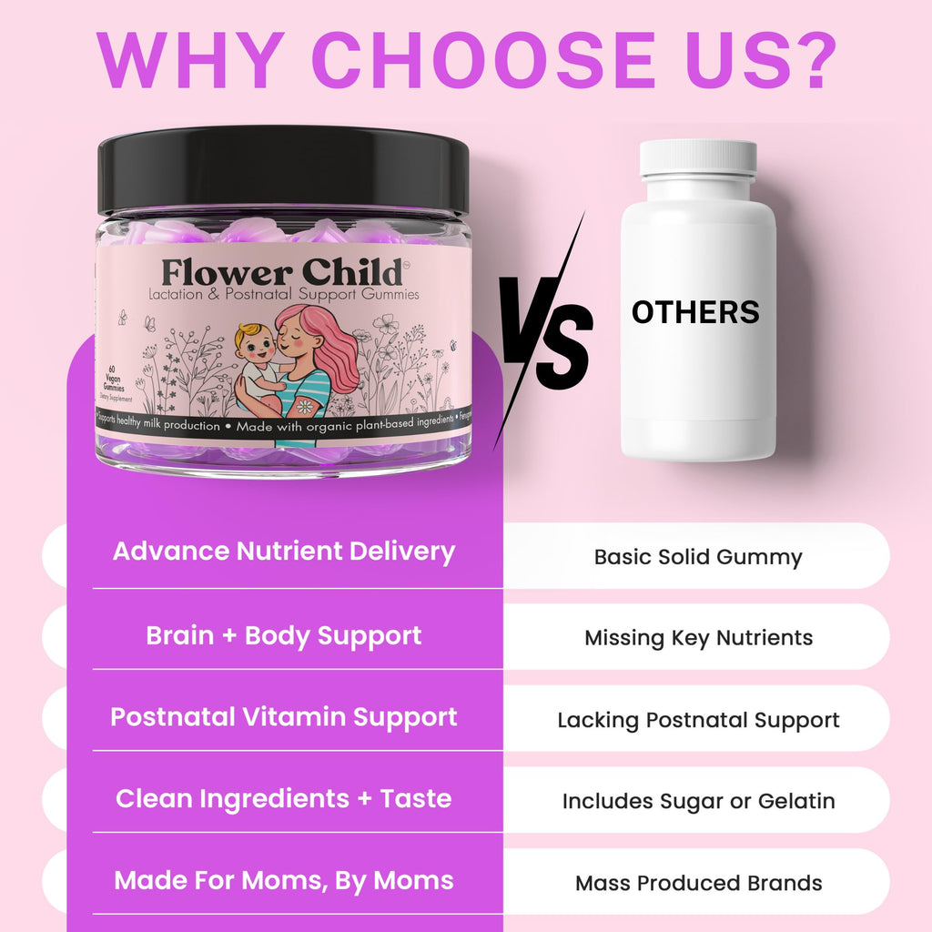 Flower Child Breastfeeding Gummies for Milk Production with Organic Moringa, Milk Thistle, Choline & DHA, Lactation Supplement Postnatal Recovery Vitamins, Fenugreek Free, Vegan, 60 Count