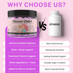 Flower Child Breastfeeding Gummies for Milk Production with Organic Moringa, Milk Thistle, Choline & DHA, Lactation Supplement Postnatal Recovery Vitamins, Fenugreek Free, Vegan, 60 Count