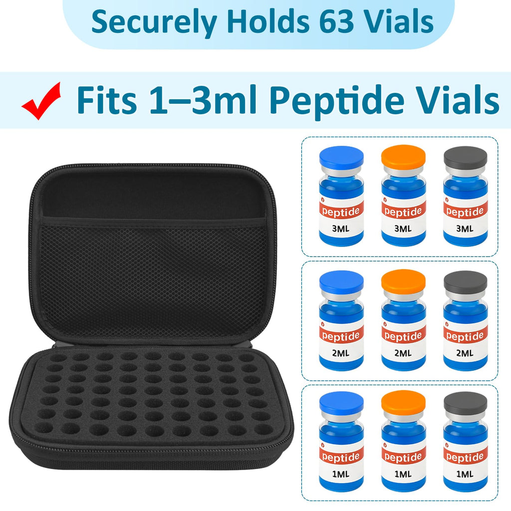 3ML Peptide Case – 63-Slot Peptide Organizer with Mesh Pocket, Fits 3ml Bottles, Peptide Storage Case for Fridge (Bag Only)