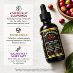 Whole Coffee Fruit Extract – Brain, Focus & Memory Support with BDNF | Low-Caffeine Coffee Cherry Superfruit Concentrate | Polyphenols & Antioxidants, Sugar-Free | 60mL Liquid