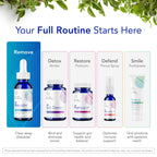 Biocidin Broad-Spectrum Liquid Formula Drops for Microbiome Balance, 1 Oz