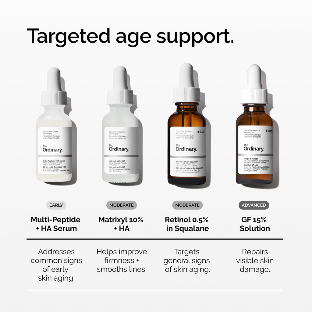 The Ordinary GF 15% Solution, Anti-Aging Formula for Visible Skin & Wrinkle Repair, 1 Fl Oz