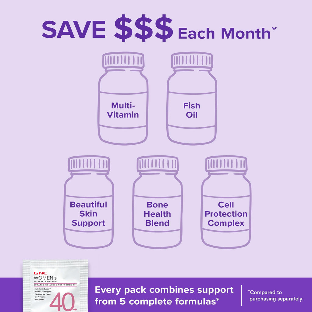 Buy now GNC Womenâ€™s 40+ Vitapak, 5-in-1 Multivitamin Pack, Healthy Hormones, Brain Health, Metabolism, Bone Strength, Edible Dietary Supplement, 30 Servings at indiglob india