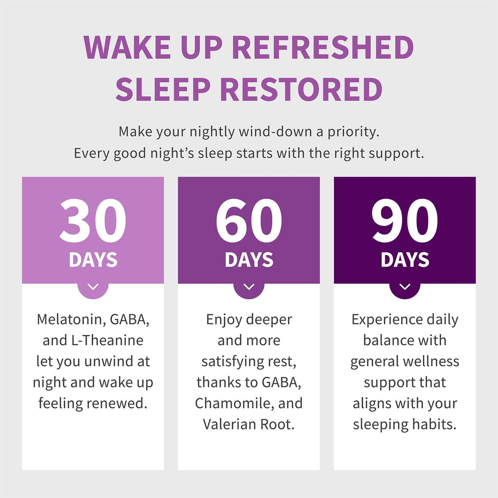 12-in-1 Melatonin Sleep Capsules - Natural Sleep Aids for Adults with Melatonin 5mg and Magnesium Glycinate 500mg, Sleep Aid with Ashwagandha, L Theanine, Valerian Root, GABA, 5-HTP (90ct, Pack of 2)