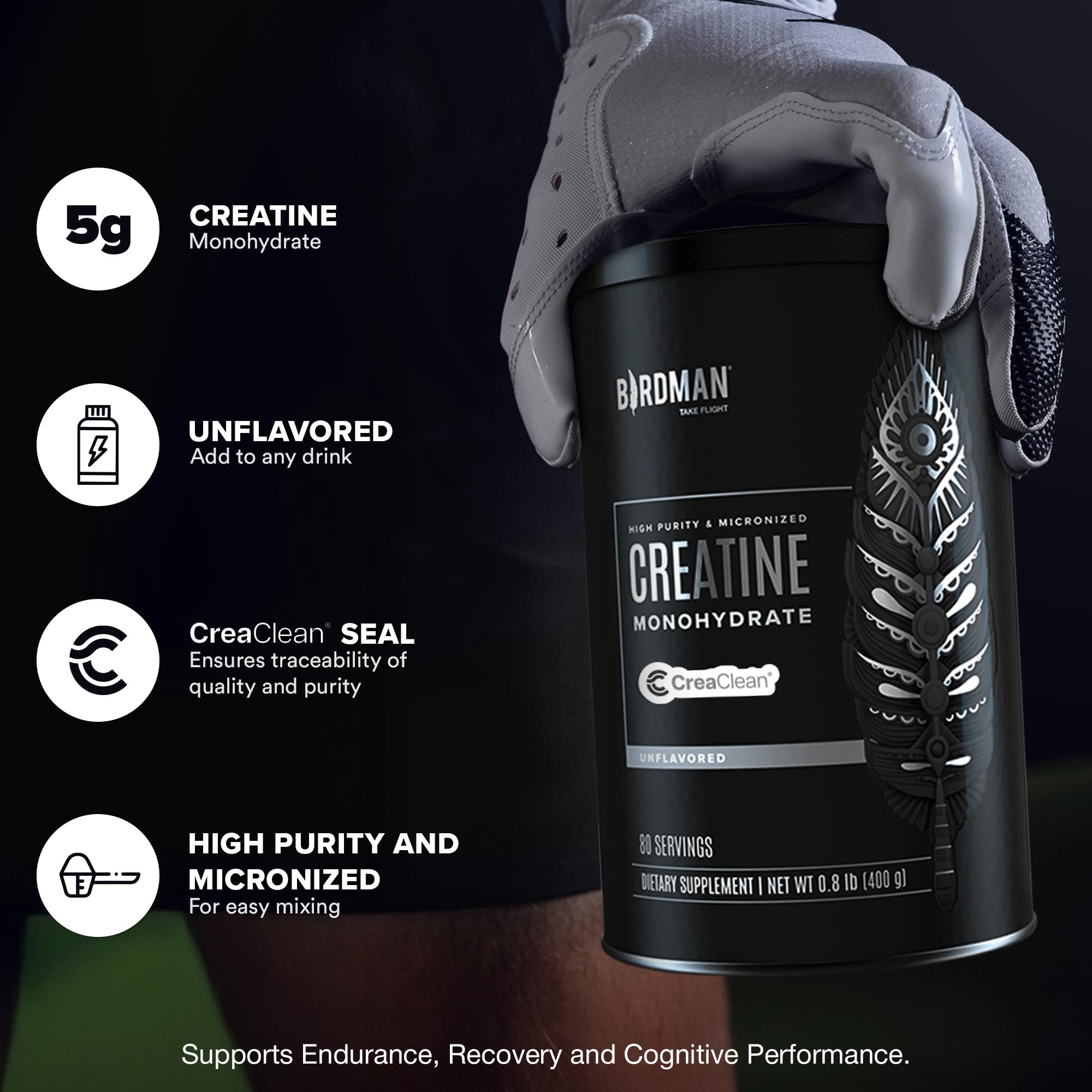 BIRDMAN Micronized Creatine Monohydrate Powder, Muscle Recovery, Caffeine Free, Creatine Pre Workout, Vegan, Post Workout, Gluten Free, Sugar Free | 80 Servings (5 Grams Each) | 0.8lb