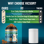 Flea and Tick Prevention for Dogs Chewable, 200 Soft Treats Beef Flavor