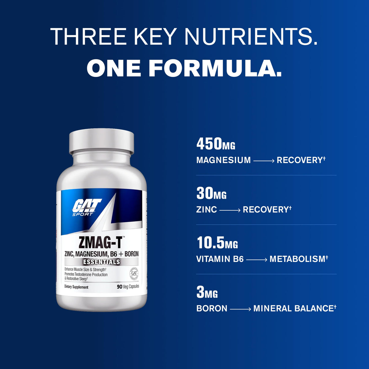GAT SPORT ZMAG-T, 90 Veg Capsules (30 Servings)