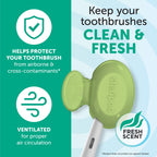 Steripod Clip-On Toothbrush Protector, 1 Count