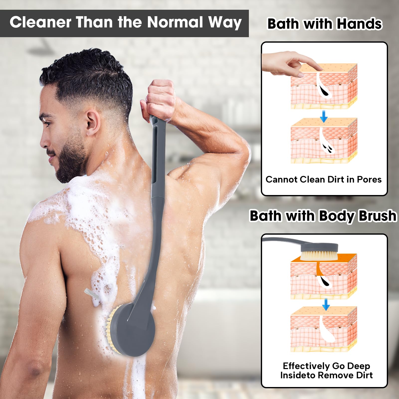 Back Scrubber for Shower,20.5" Long Handle Shower Brush for Body for Deep Clean,Back Brush for Shower for Men Women(Grey)