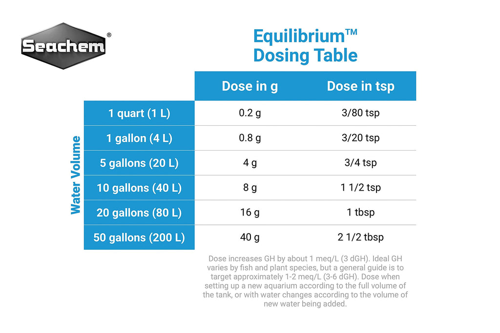 Seachem Equilibrium 300 g / 10.6 oz