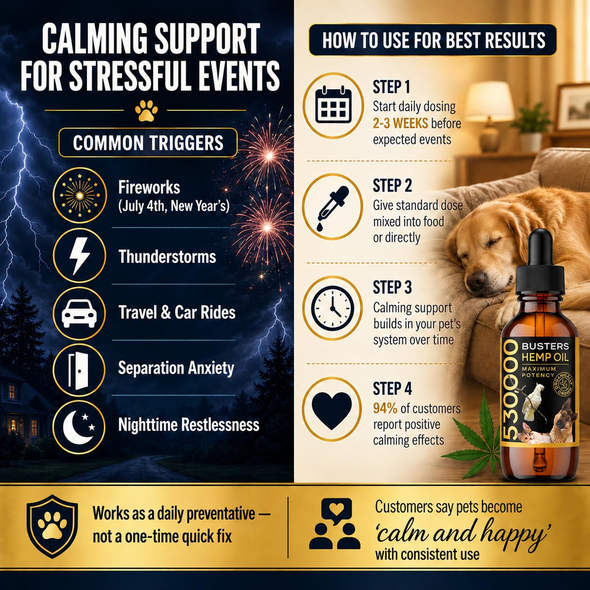 Buster's Hemp Oil for Dogs & Cats, Calm, Joint, Coat, 2-Pack 30ml