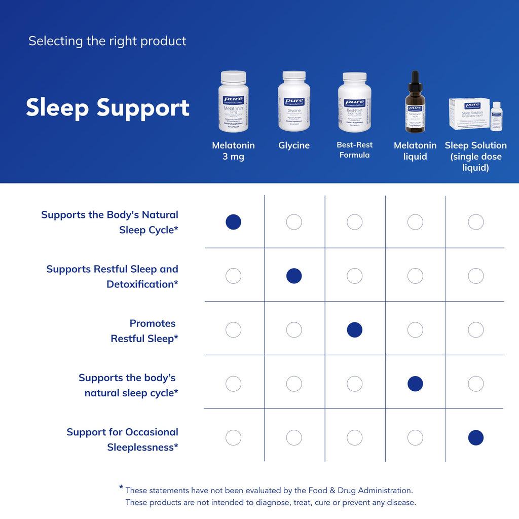 Pure Encapsulations Melatonin 3 mg, 30 Capsules | Antioxidant Supplement to Support Natural Sleeping and Relief of Occasional Sleeplessness, for Natural Sleep Support*