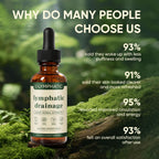 Lymphatic Drainage Drops, Bloat Relief & De-Puff, Immune & Lymph System Support Supplement, – Cleavers, Red Clover, Stillingia Root & Prickly Ash Bark, Fluid Retention, Vegan & Alcohol-Free, 2 Fl Oz