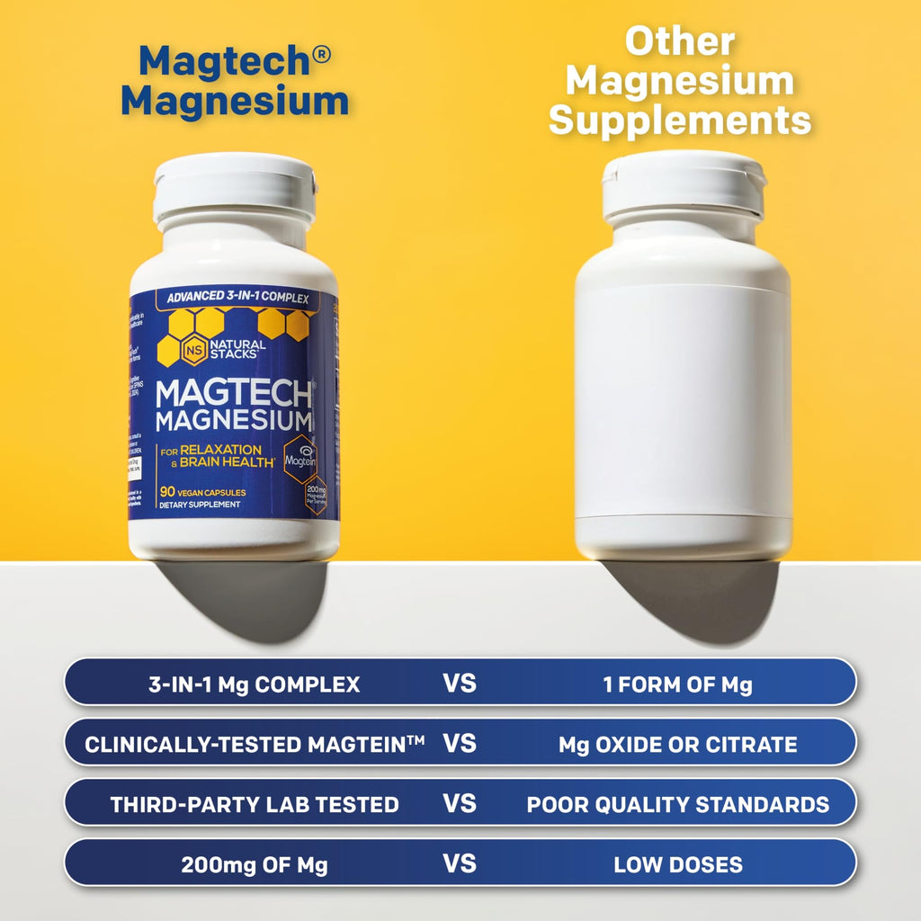 MagTech Magnesium Complex Glycinate, L-Threonate and Taurate, 90 Capsules | Advanced 3 in 1 200mg Chelated Triple Blend w/ Magtein - Supports Relaxation & Brain Health for Women & Men - Natural Stacks
