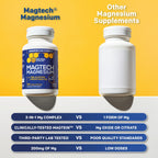 MagTech Magnesium Complex Glycinate, L-Threonate and Taurate, 90 Capsules | Advanced 3 in 1 200mg Chelated Triple Blend w/ Magtein - Supports Relaxation & Brain Health for Women & Men - Natural Stacks
