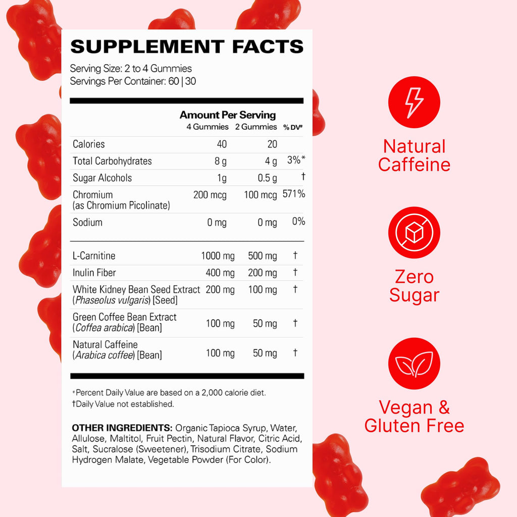 EHP Labs OxyShred Pre Workout Energy Gummies, Strawberry, 60 Servings | 100mg Natural Caffeine, 1000mg L-Carnitine, Vegan & Halal Friendly, No Artificial Colors, Zero Aspartame, HPLC Tested