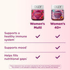 OLLY Women's 40+ Multi Gummies, 20 Key Nutrients Plus Vitamin K2, CoQ10, L-Theanine, Chewable Gummy Supplement, Peach Berry Flavored, 45 Day Supply - 120 Count