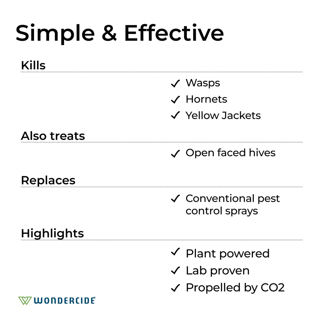 Wondercide - Wasp and Hornet Killer Aerosol Spray - 10 oz - 2 Pack
