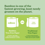 Caboo Tree Free Toilet Paper, Unbleached, Plastic Free, 12 Rolls