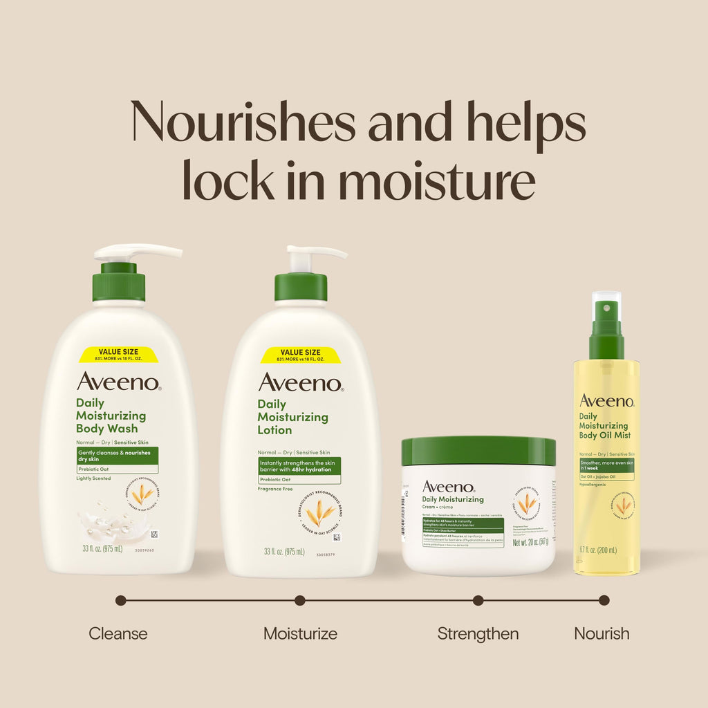 Aveeno Daily Moisturizing Body Wash for Normal to Dry Skin, Sensitive Formula with Prebiotic Oat, Gently Cleanses Dry Skin, Lightly Scented Body Wash for Women and Men, Value Size 33 fl. Oz