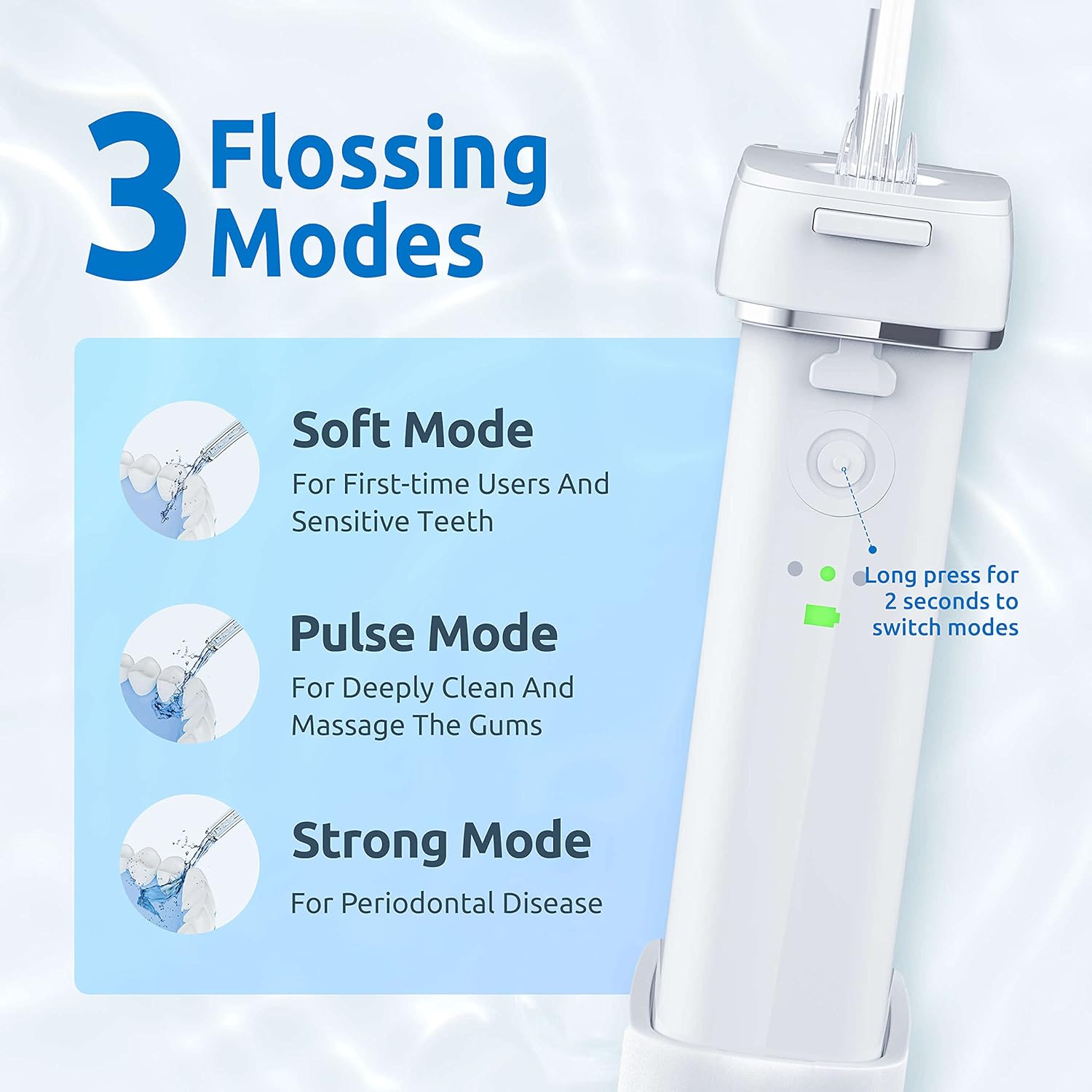 Buy now SYNHOPE Water Flosser Mini Cordless Portable Oral Irrigator Water Teeth Cleaner Pick, Telescopic Water Tank, 3 Modes & IPX7 Waterproof, Home & Travel Water Flossers for Teeth, Braces Bridges Care at indiglob india