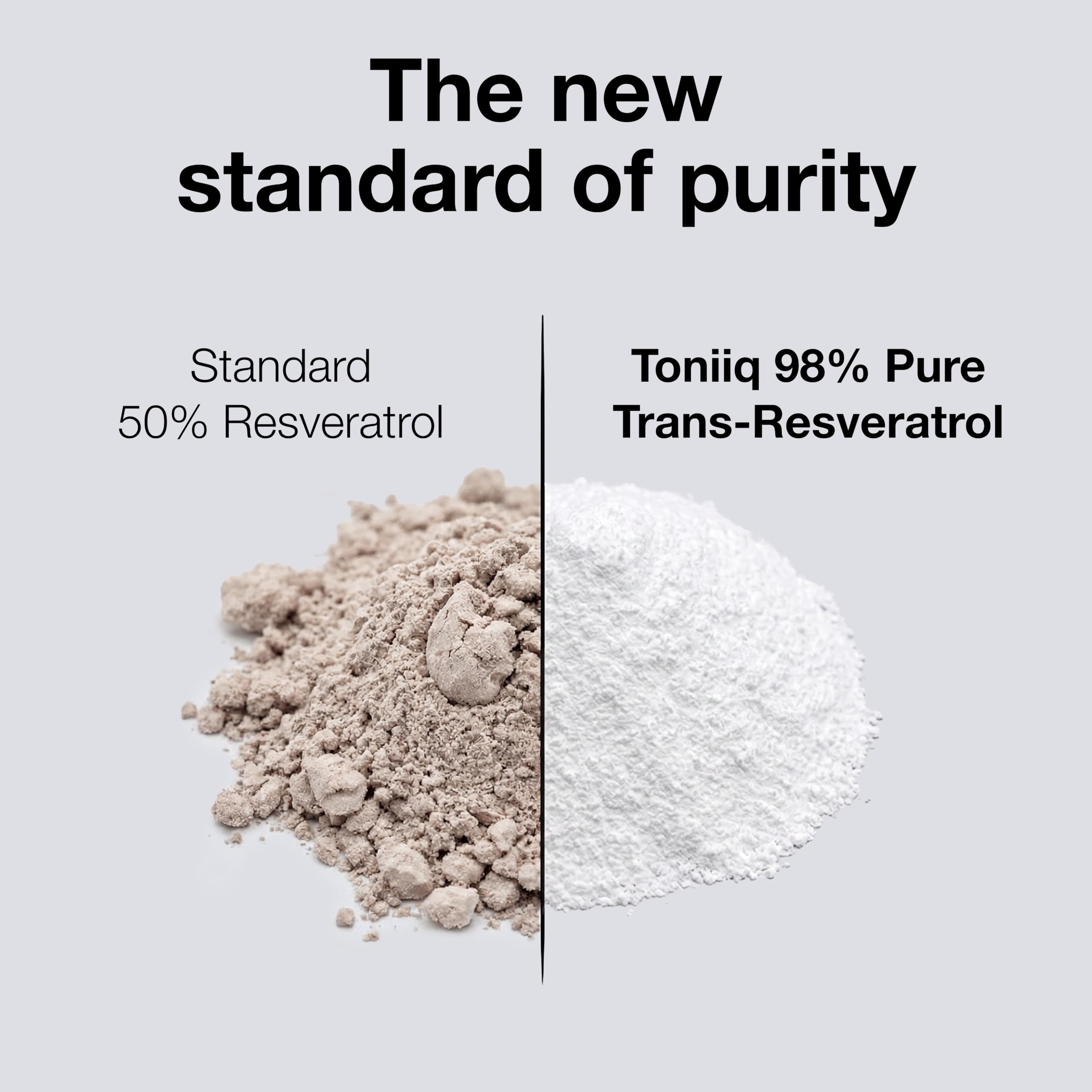 Toniiq NSF Certified Ultra High Purity Resveratrol Capsules | 98% Trans-Resveratrol - Highly Purified and Bioavailable - 180 Caps Resveratrol Supplement