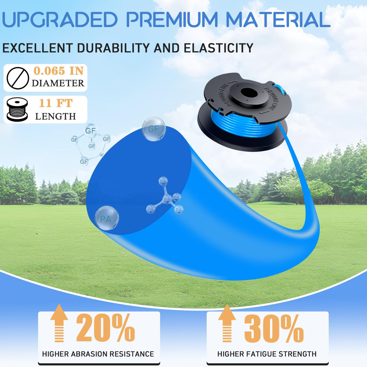 AC14RL3A String Trimmer Spool for Ryobi Weed Wacker String, 11ft 0.065" String Trimmer Line for Ryobi Weed Eater String 18v 24V 40V (12+2 Pack)