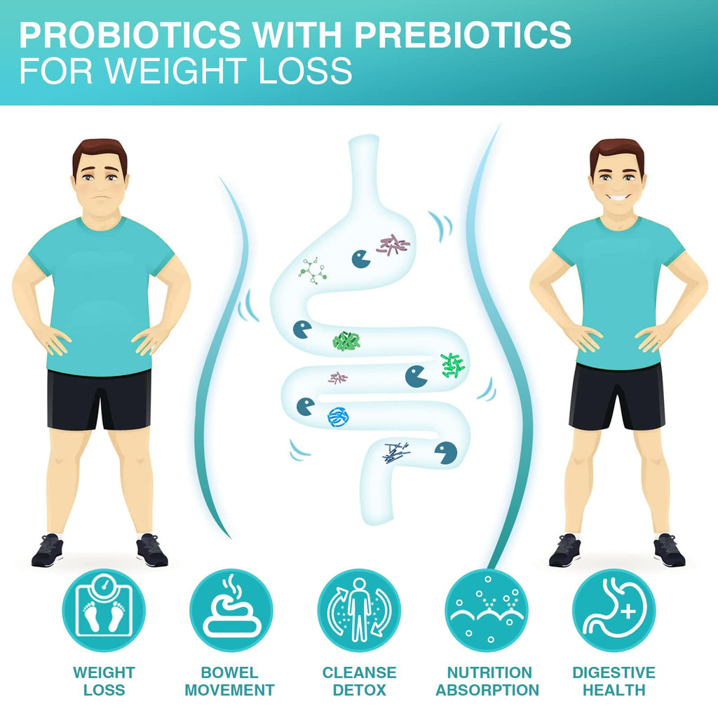 NATURE TARGET Probiotics for Men, 60 Billion CFU, 90 Veggie Tablets | 14 Strains Probiotics & Prebiotics for Men's Digestive & Immune Health, Shelf Stable, Gluten & Soy Free