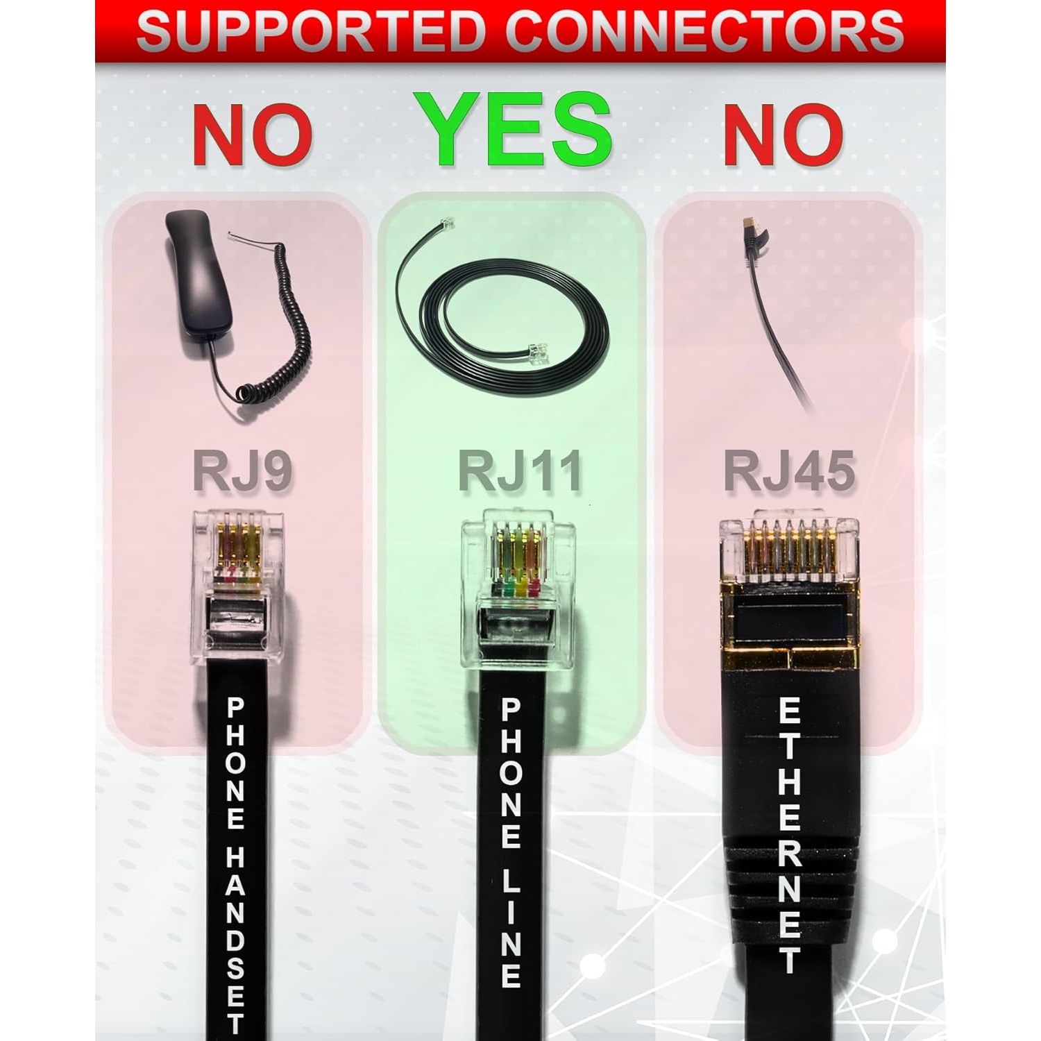 Buy now Phone Jack Splitter for Landline Telephone RJ11 6P4C 2 Way Adapter (1 Splitter + 2.5 Inch Cable) Made in USA at indiglob india