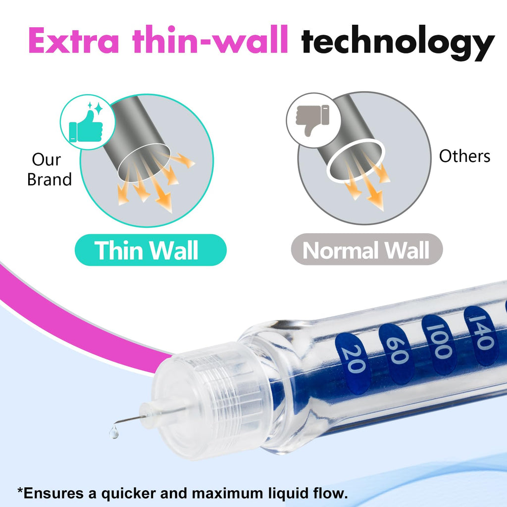 31G x 5mm(3/16") Pen Tips ，Universal Fit, Sterile，Ultra-Thin Wall Technology. Comfortable and Precise，100 Count