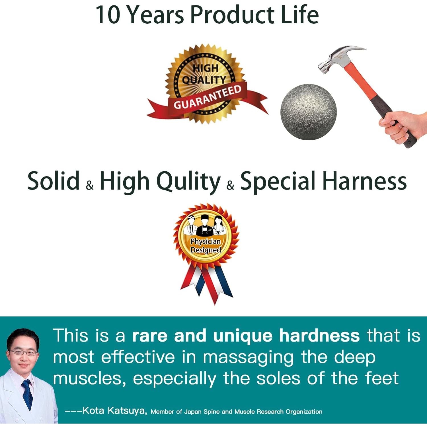 Buy now Plantar Fasciitis Relief Massage Ball – Lacrosse Ball, Foot Massage Roller & Myofascial Release Ball for Foot Pain, Trigger Point Therapy, Hard Ball for Deep Tissue & Fascia Massage at indiglob india